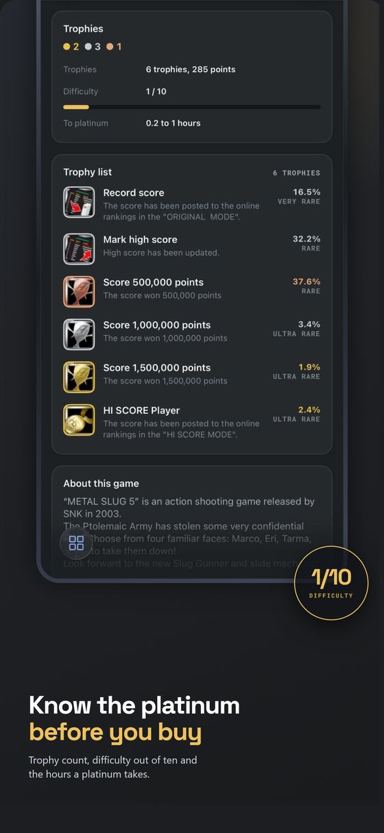 PlatPrices app screen: Know the platinum before you buy — Trophy count, difficulty out of ten and the hours a platinum takes.