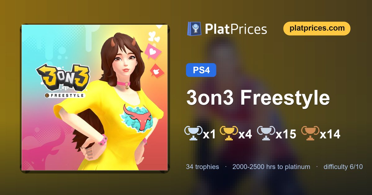 3on3 FreeStyle PS4 Price, Trophy Guide & PSN Price History